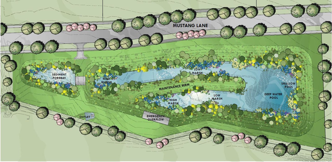 A wetland plan